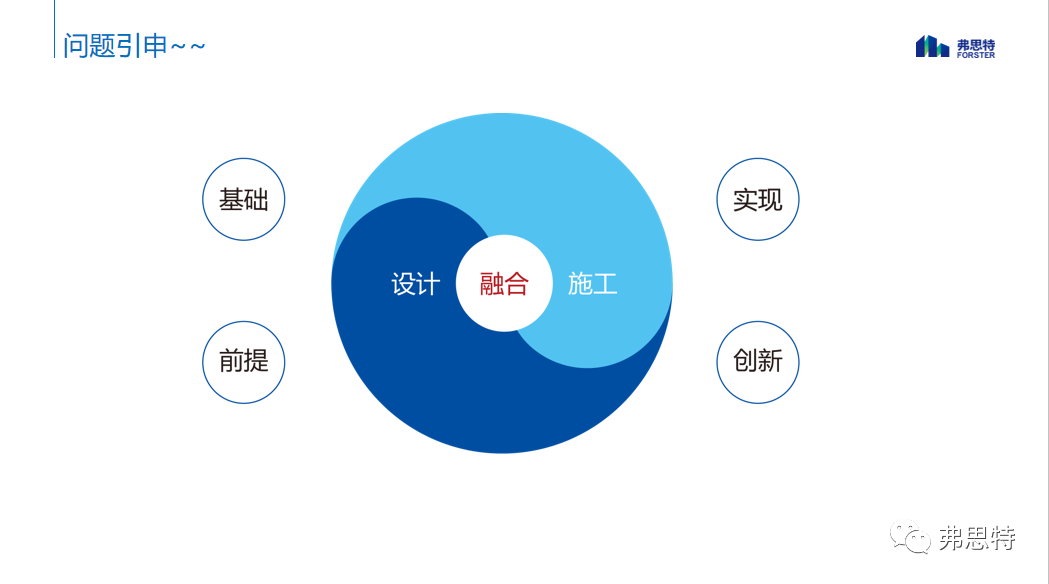 建筑幕墙设计与施工的融合